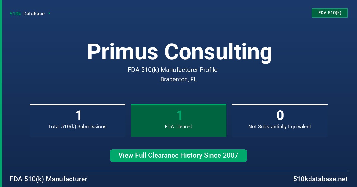 Primus Consulting FDA 510(k) Manufacturer Profile