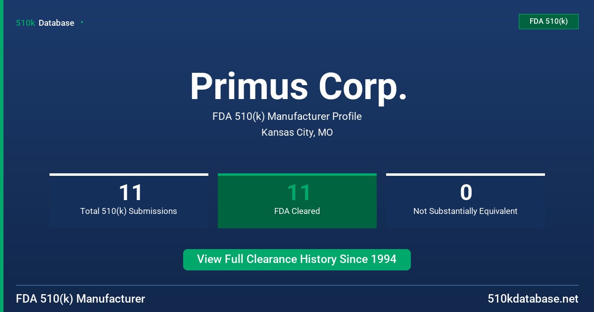 Primus Corp. FDA 510(k) Manufacturer Profile