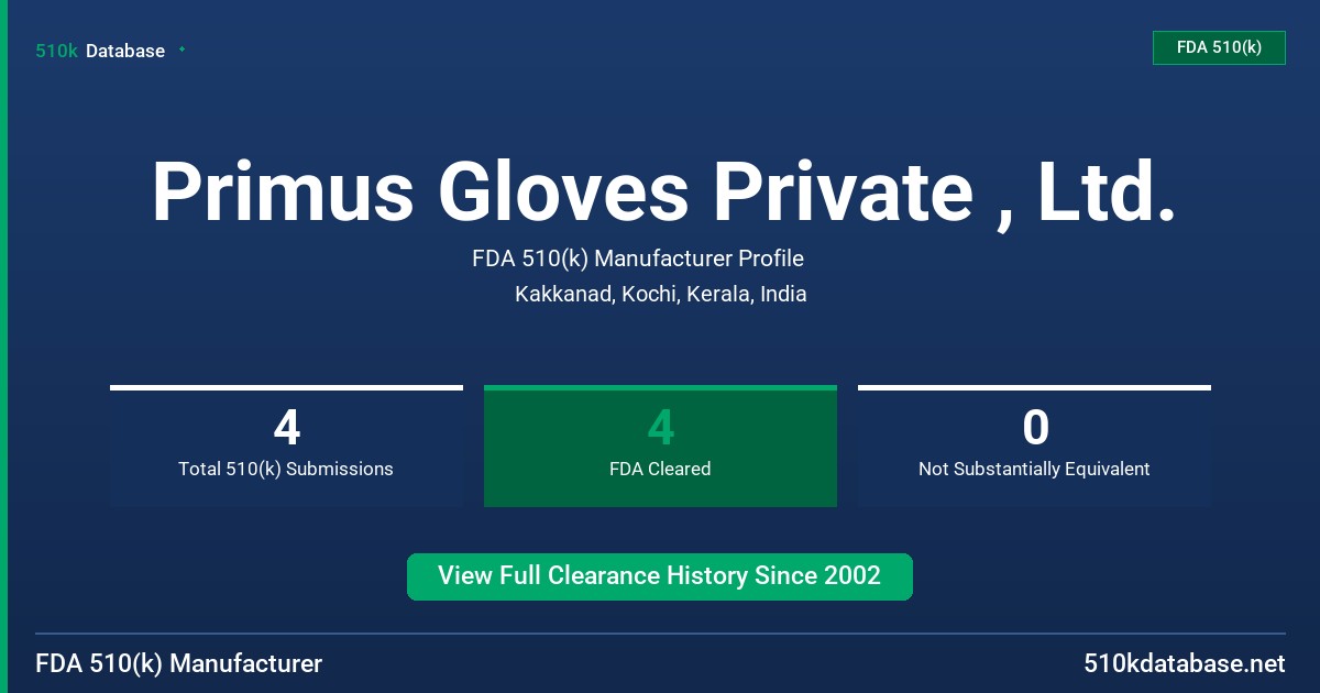 Primus Gloves Private , Ltd. FDA 510(k) Manufacturer Profile