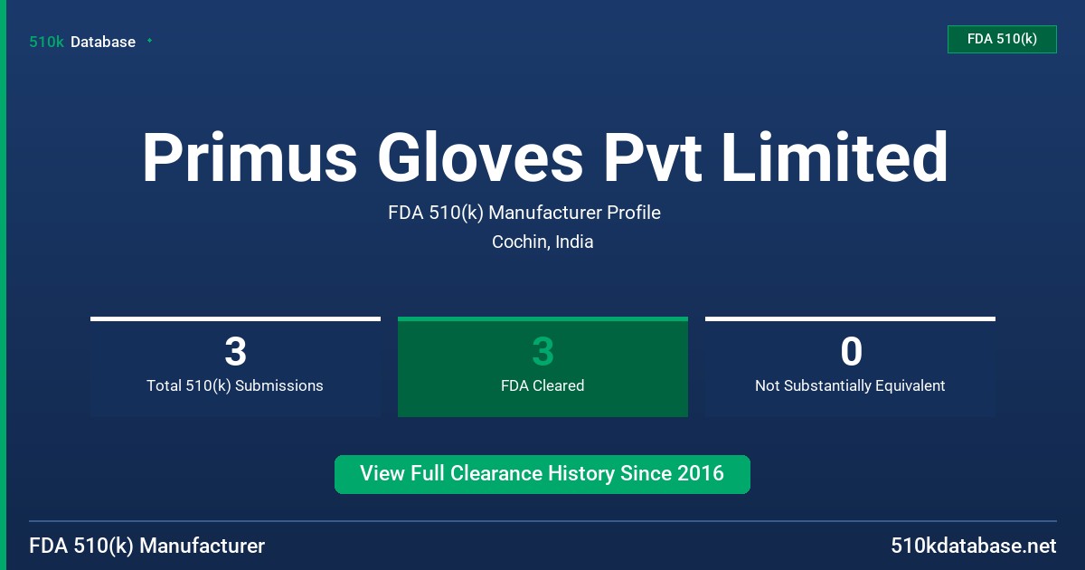 Primus Gloves Pvt Limited FDA 510(k) Manufacturer Profile