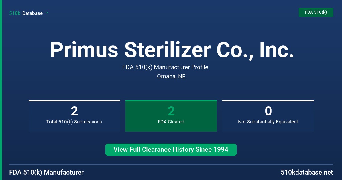 Primus Sterilizer Co., Inc. FDA 510(k) Manufacturer Profile