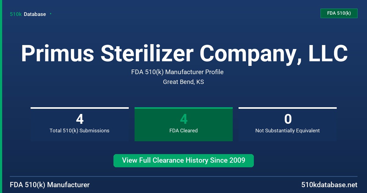 Primus Sterilizer Company, LLC FDA 510(k) Manufacturer Profile