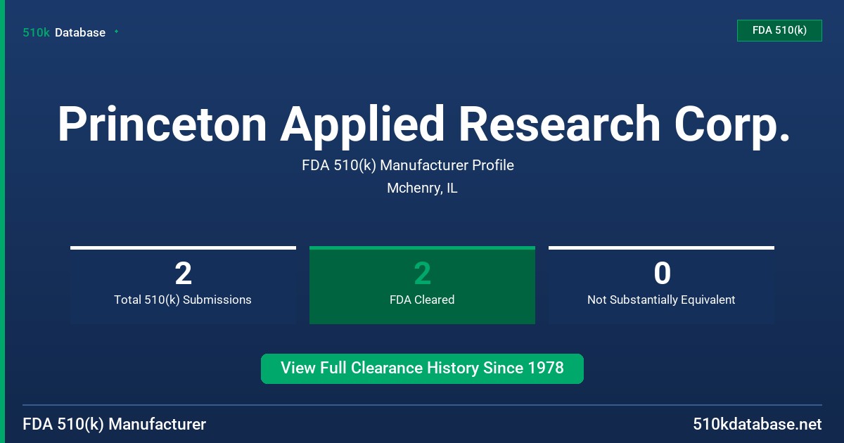 Princeton Applied Research Corp. FDA 510(k) Manufacturer Profile