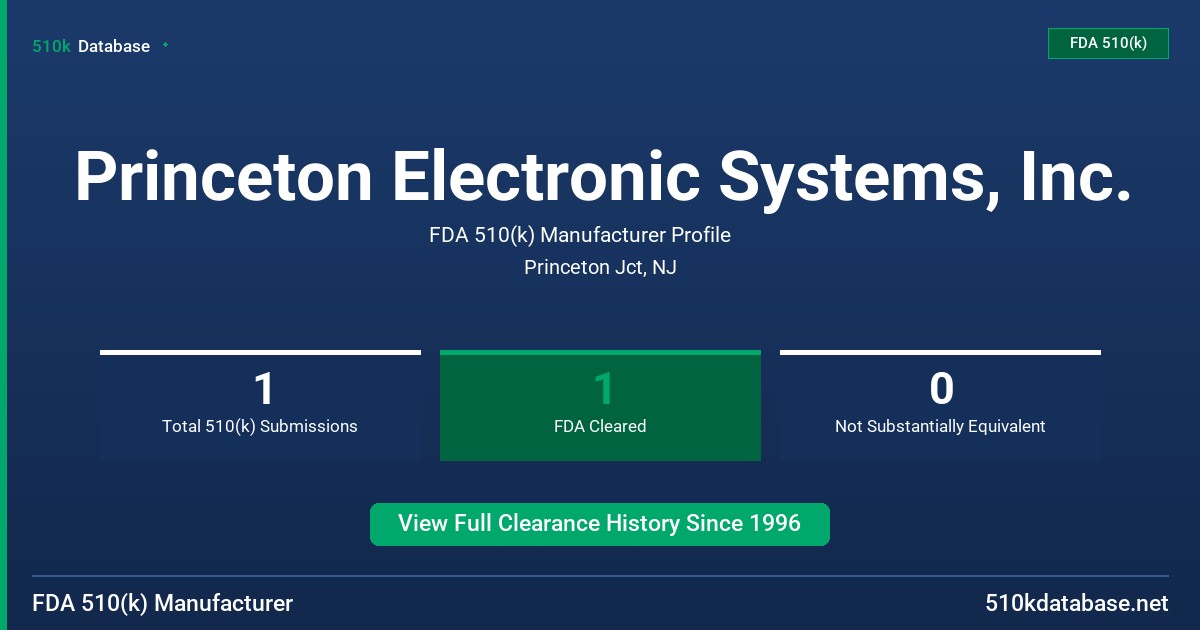 Princeton Electronic Systems, Inc. FDA 510(k) Manufacturer Profile