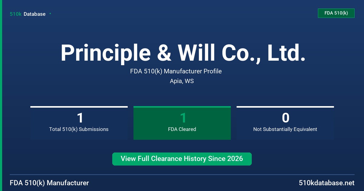 Principle & Will Co., Ltd. FDA 510(k) Manufacturer Profile
