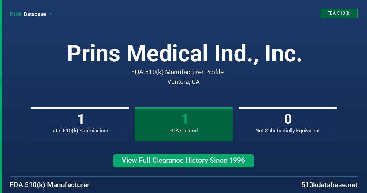 Prins Medical Ind., Inc. FDA 510(k) Manufacturer Profile