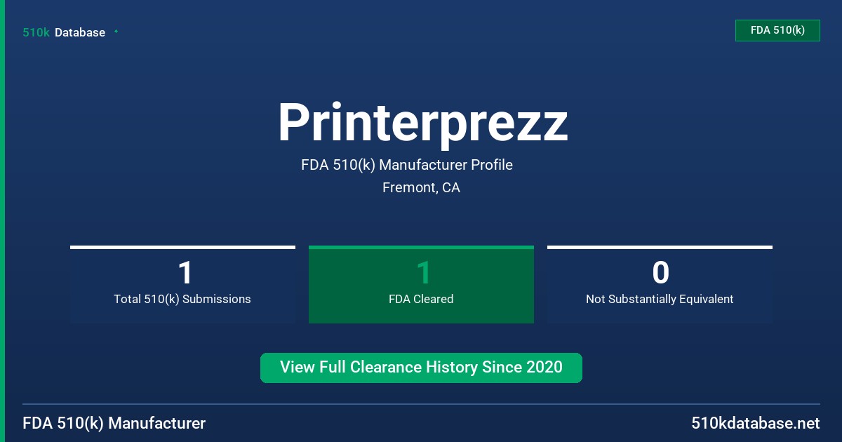 Printerprezz FDA 510(k) Manufacturer Profile