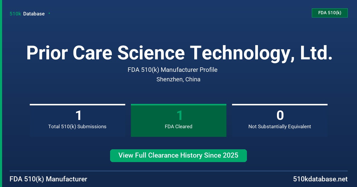 Prior Care Science Technology, Ltd. FDA 510(k) Manufacturer Profile