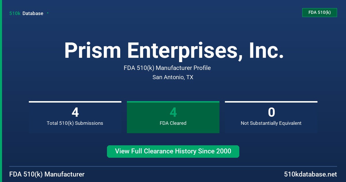 Prism Enterprises, Inc. FDA 510(k) Manufacturer Profile