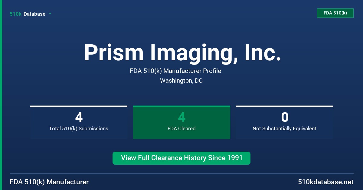 Prism Imaging, Inc. FDA 510(k) Manufacturer Profile
