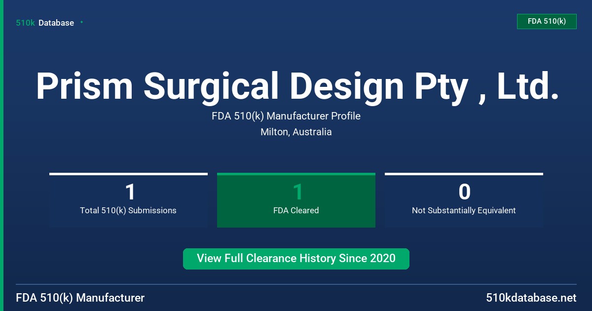 Prism Surgical Design Pty , Ltd. FDA 510(k) Manufacturer Profile