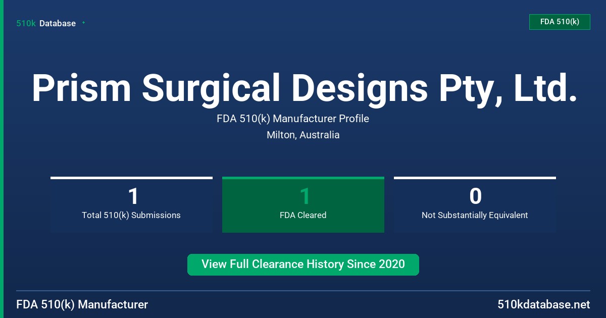 Prism Surgical Designs Pty, Ltd. FDA 510(k) Manufacturer Profile