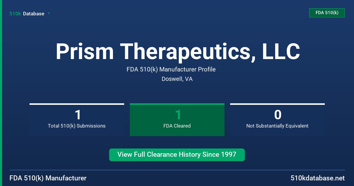 Prism Therapeutics, LLC FDA 510(k) Manufacturer Profile