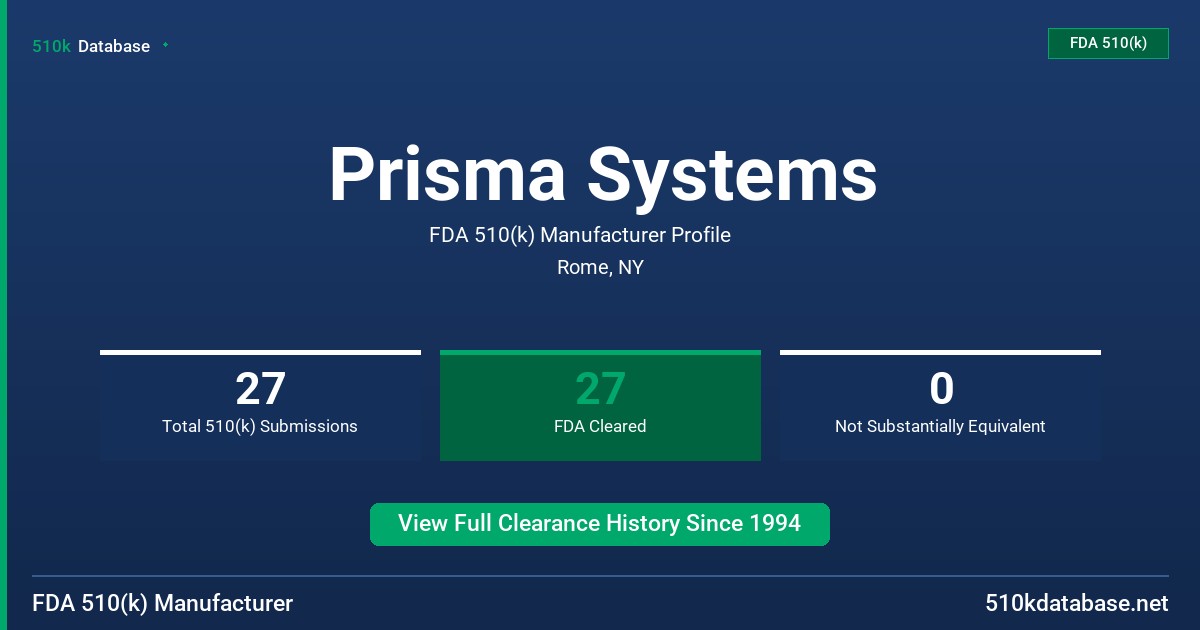 Prisma Systems FDA 510(k) Manufacturer Profile