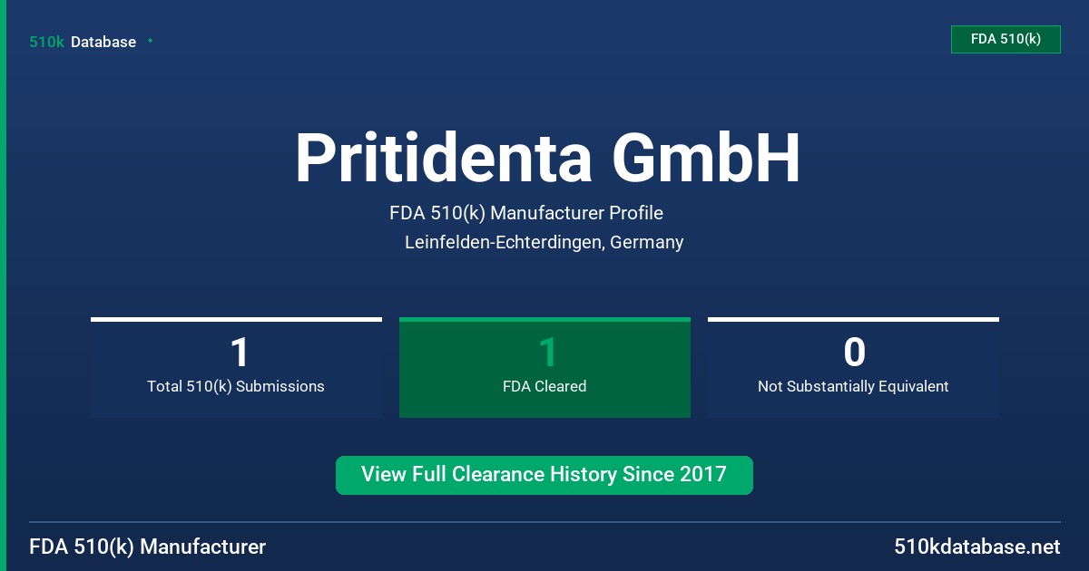 Pritidenta GmbH FDA 510(k) Manufacturer Profile