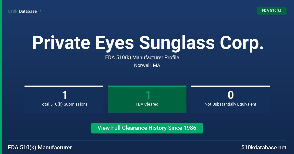 Private Eyes Sunglass Corp. FDA 510(k) Manufacturer Profile