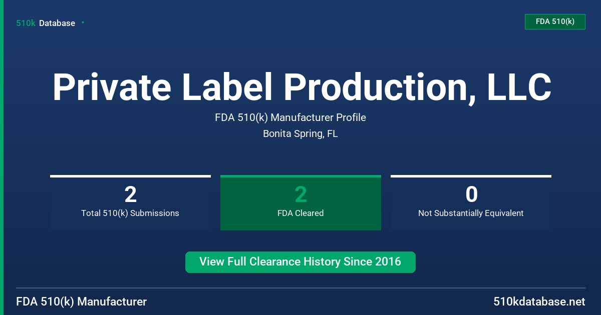 Private Label Production, LLC FDA 510(k) Manufacturer Profile