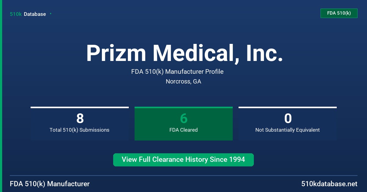 Prizm Medical, Inc. FDA 510(k) Manufacturer Profile