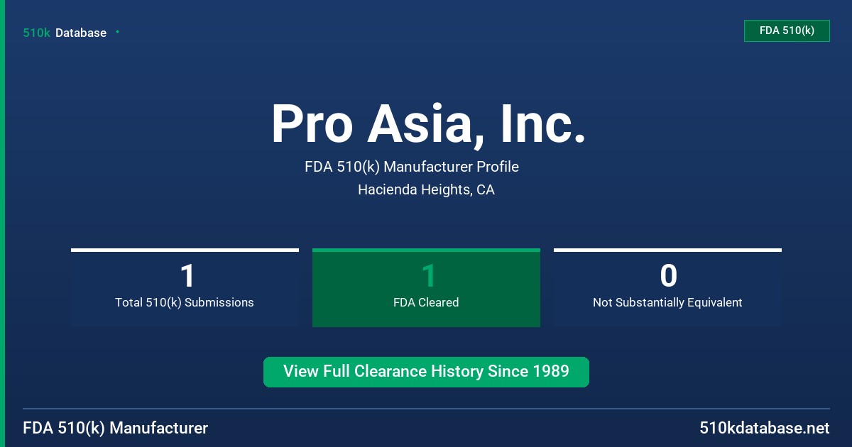 Pro Asia, Inc. FDA 510(k) Manufacturer Profile
