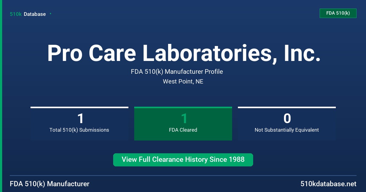Pro Care Laboratories, Inc. FDA 510(k) Manufacturer Profile