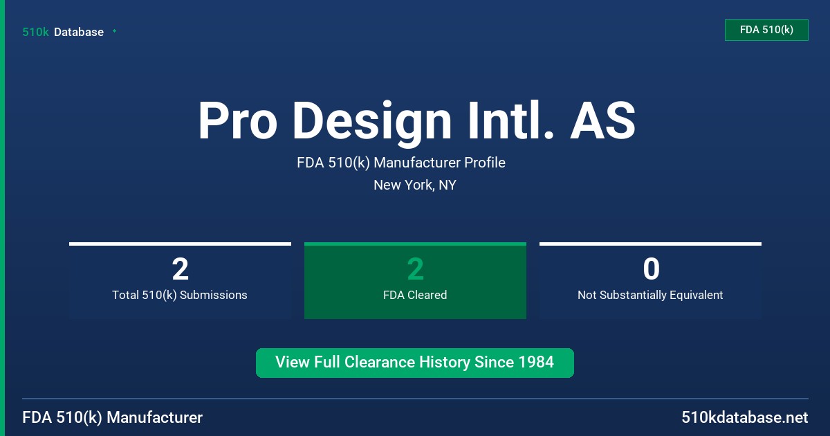 Pro Design Intl. AS FDA 510(k) Manufacturer Profile