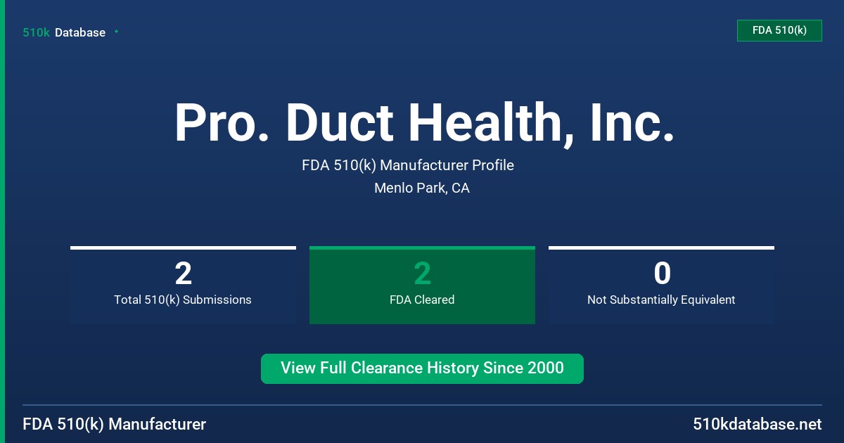 Pro. Duct Health, Inc. FDA 510(k) Manufacturer Profile