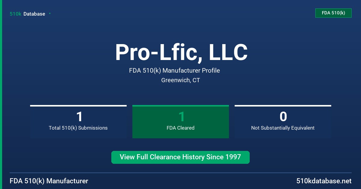 Pro-Lfic, LLC FDA 510(k) Manufacturer Profile