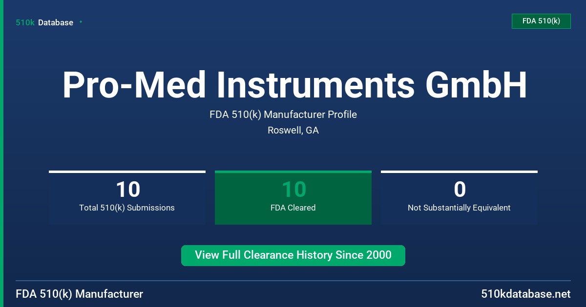 Pro-Med Instruments GmbH FDA 510(k) Manufacturer Profile