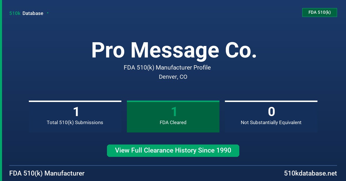 Pro Message Co. FDA 510(k) Manufacturer Profile