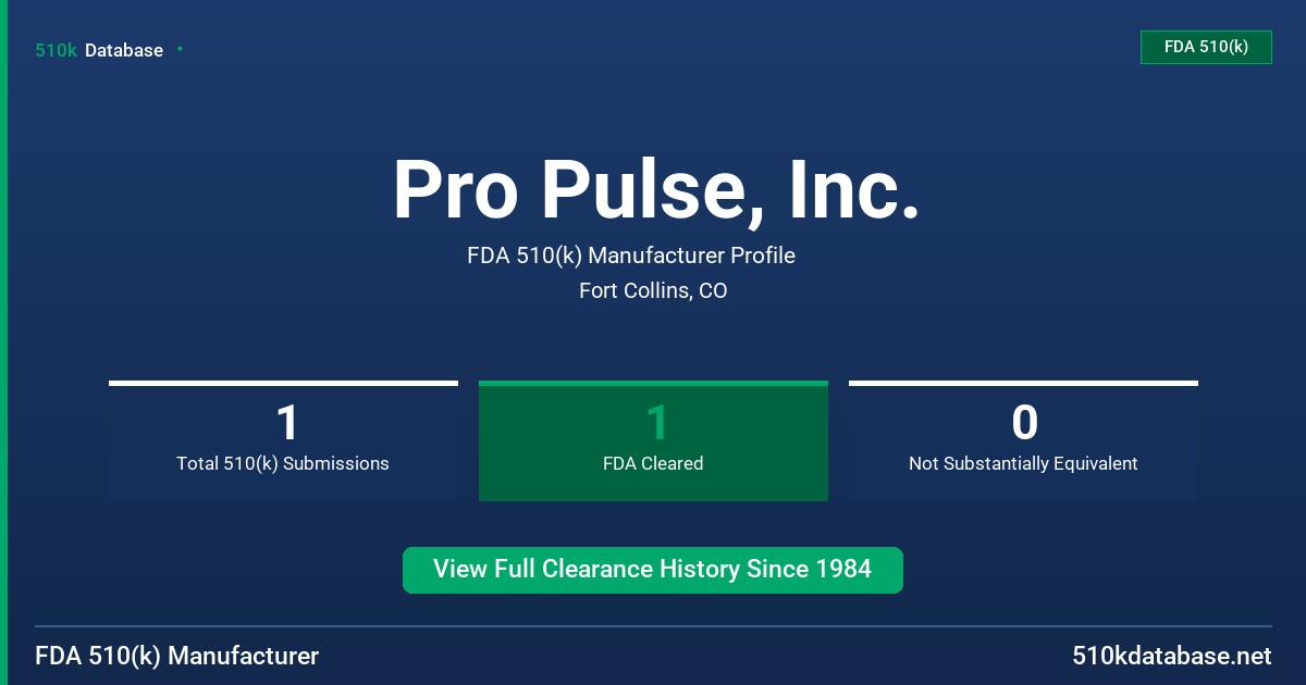 Pro Pulse, Inc. FDA 510(k) Manufacturer Profile