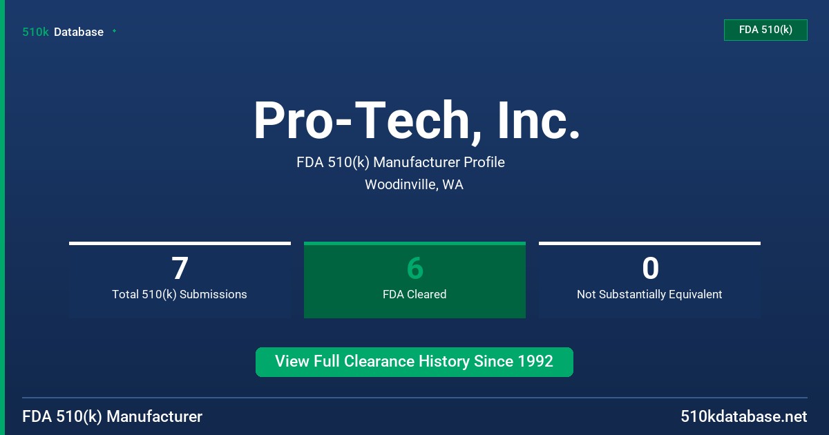 Pro-Tech, Inc. FDA 510(k) Manufacturer Profile
