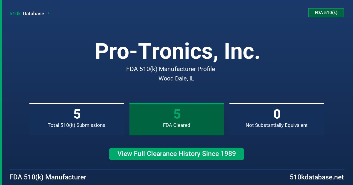 Pro-Tronics, Inc. FDA 510(k) Manufacturer Profile