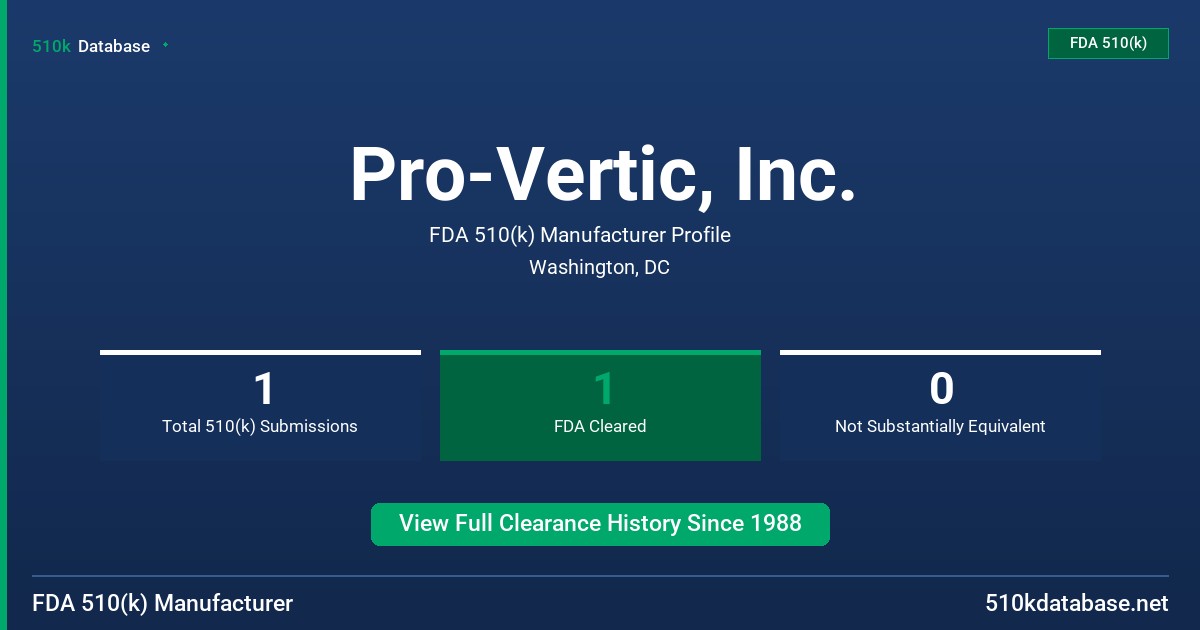 Pro-Vertic, Inc. FDA 510(k) Manufacturer Profile