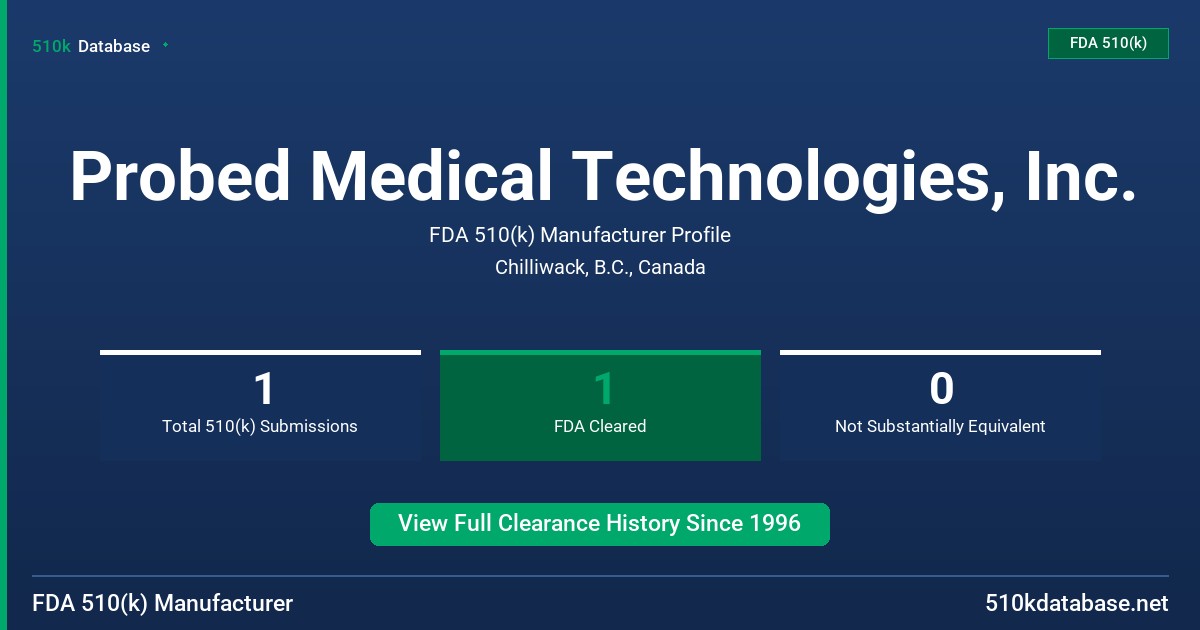Probed Medical Technologies, Inc. FDA 510(k) Manufacturer Profile