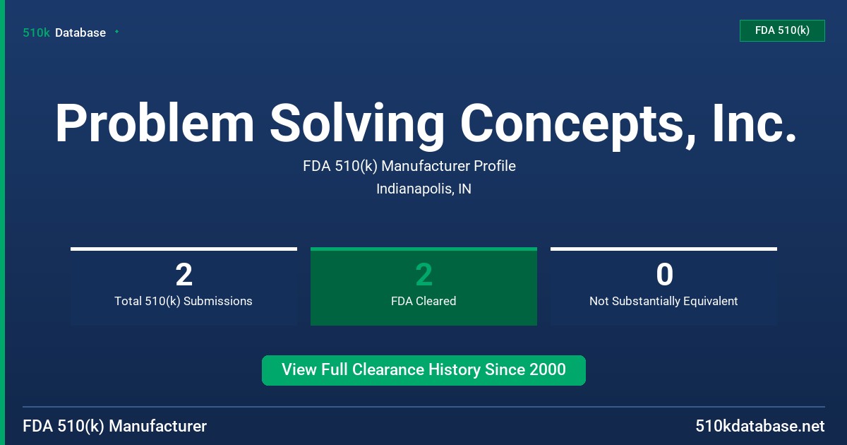 Problem Solving Concepts, Inc. FDA 510(k) Manufacturer Profile