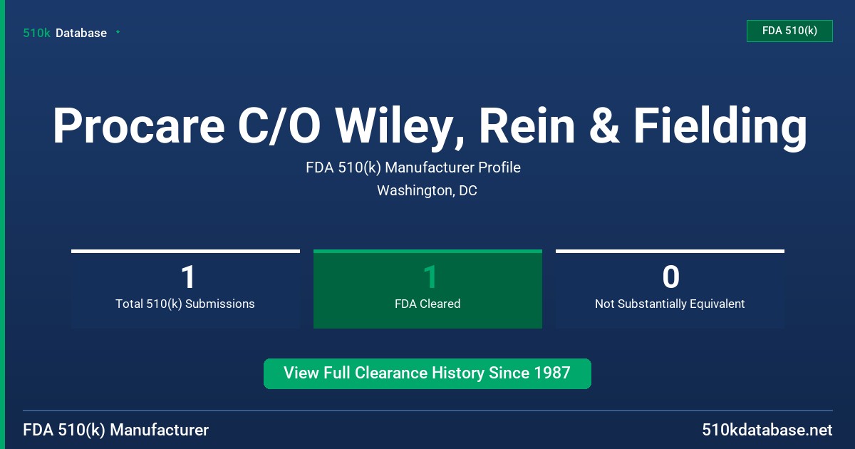 Procare C/O Wiley, Rein & Fielding FDA 510(k) Manufacturer Profile