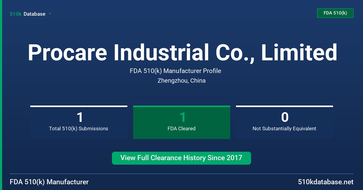 Procare Industrial Co., Limited FDA 510(k) Manufacturer Profile