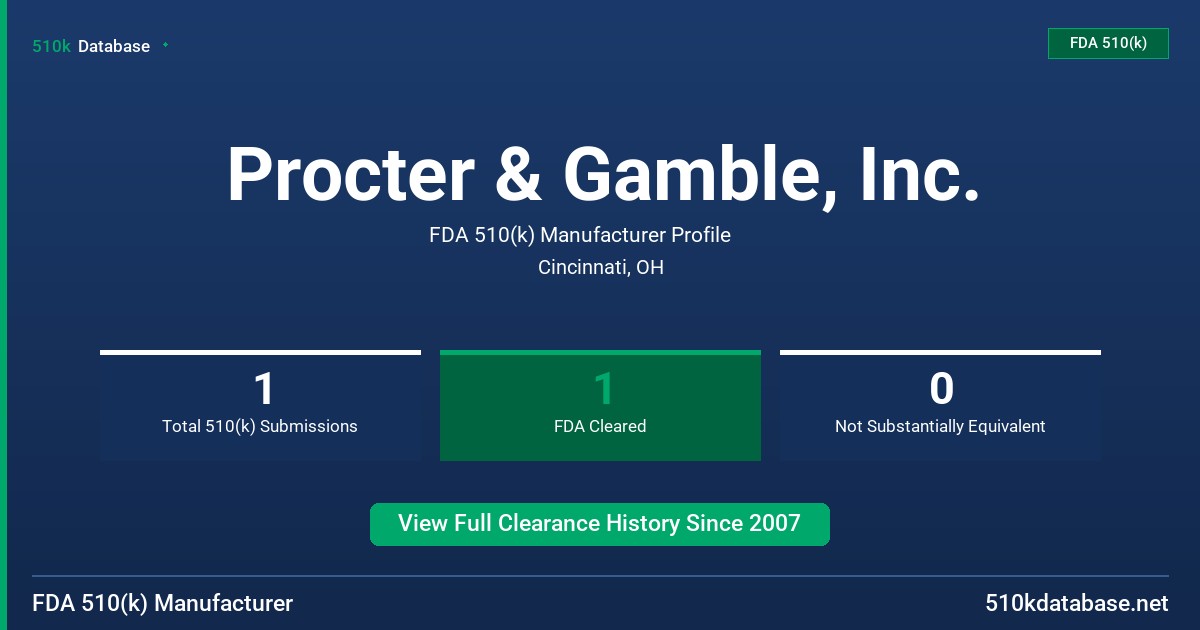 Procter & Gamble, Inc. FDA 510(k) Manufacturer Profile