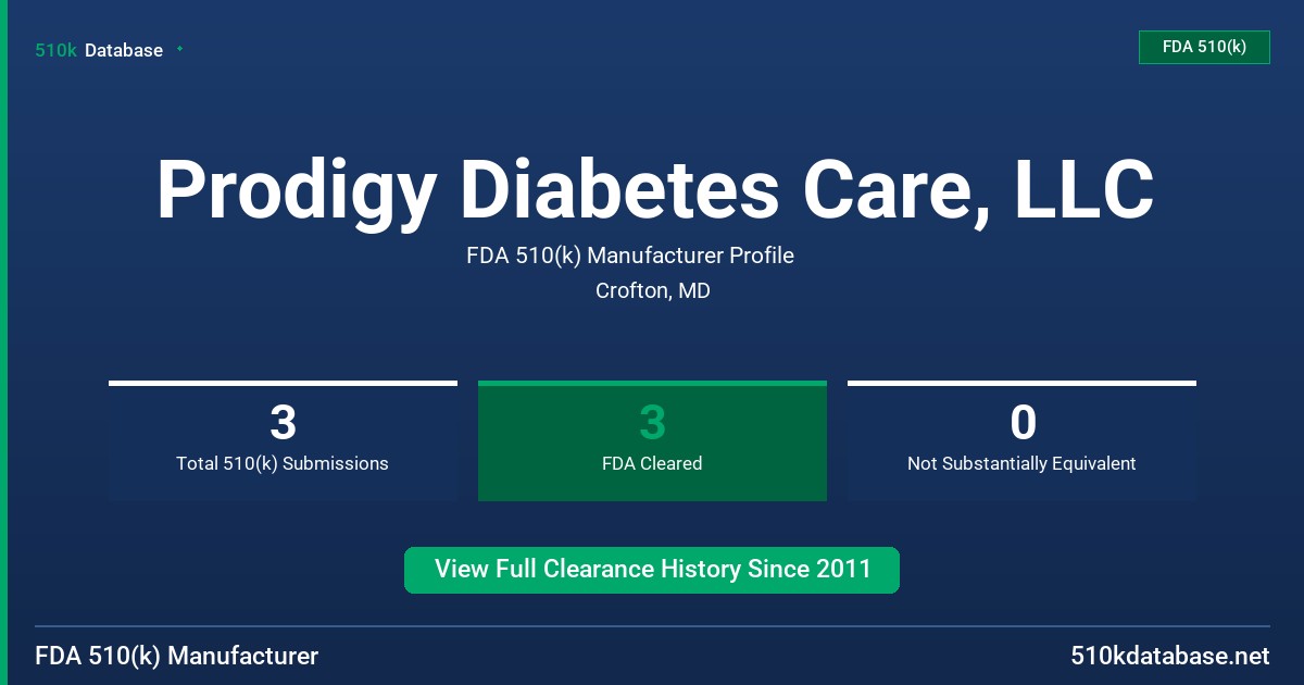 Prodigy Diabetes Care, LLC FDA 510(k) Manufacturer Profile