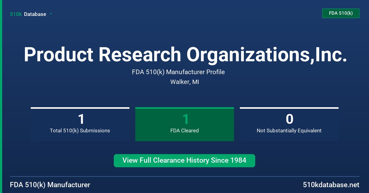 Product Research Organizations,Inc. FDA 510(k) Manufacturer Profile