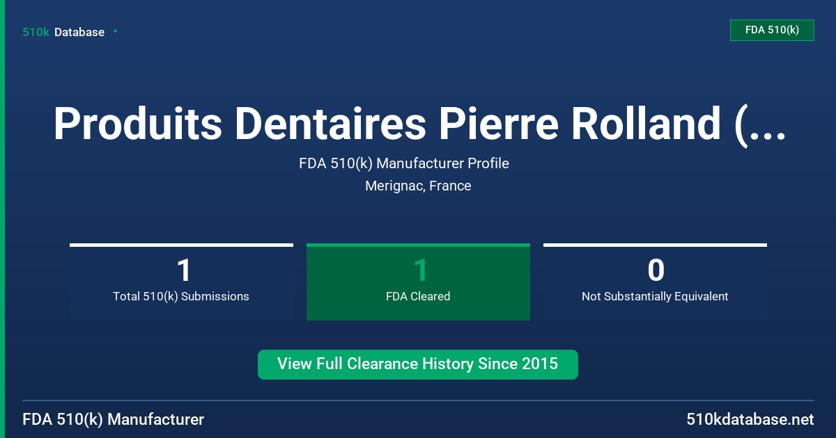 Produits Dentaires Pierre Rolland (Acteon Group) FDA 510(k) Manufacturer Profile