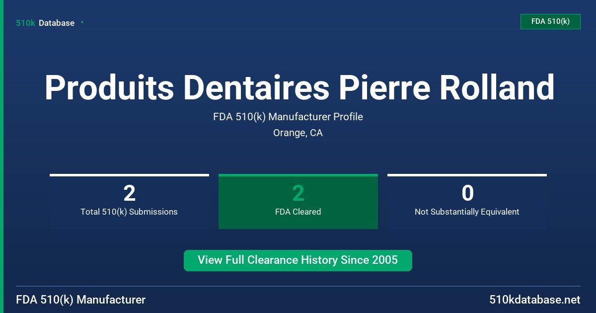 Produits Dentaires Pierre Rolland FDA 510(k) Manufacturer Profile