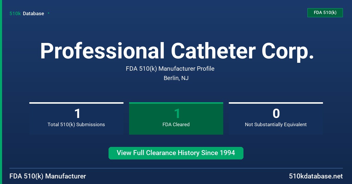 Professional Catheter Corp. FDA 510(k) Manufacturer Profile