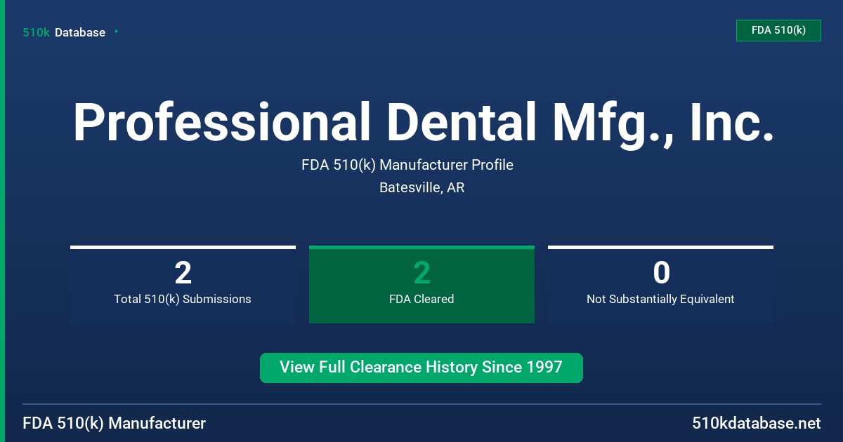 Professional Dental Mfg., Inc. FDA 510(k) Manufacturer Profile
