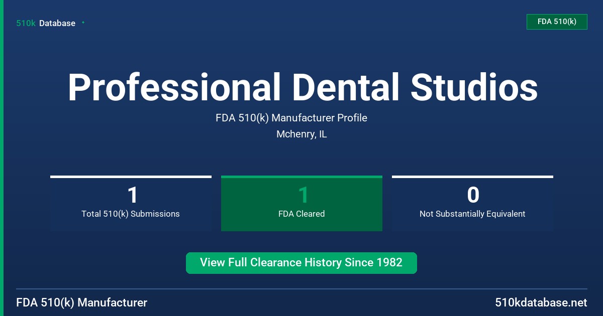 Professional Dental Studios FDA 510(k) Manufacturer Profile