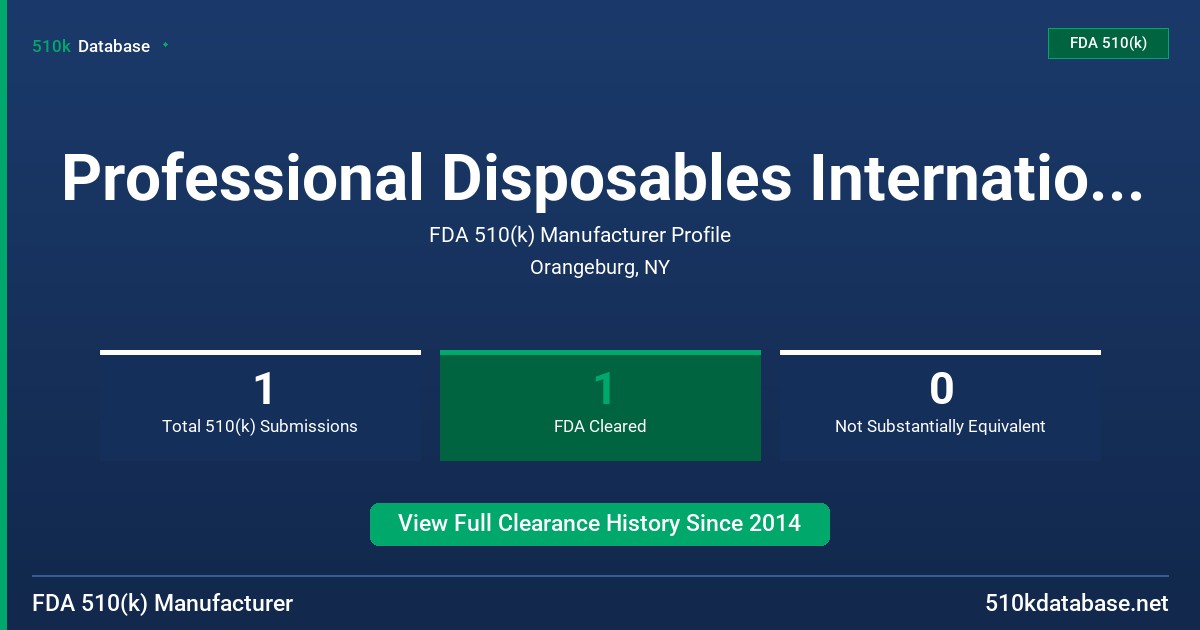 Professional Disposables International, Inc. FDA 510(k) Manufacturer Profile