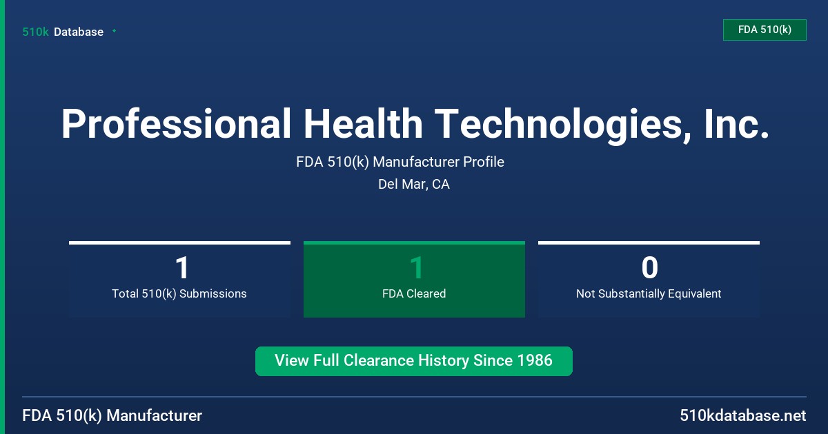 Professional Health Technologies, Inc. FDA 510(k) Manufacturer Profile