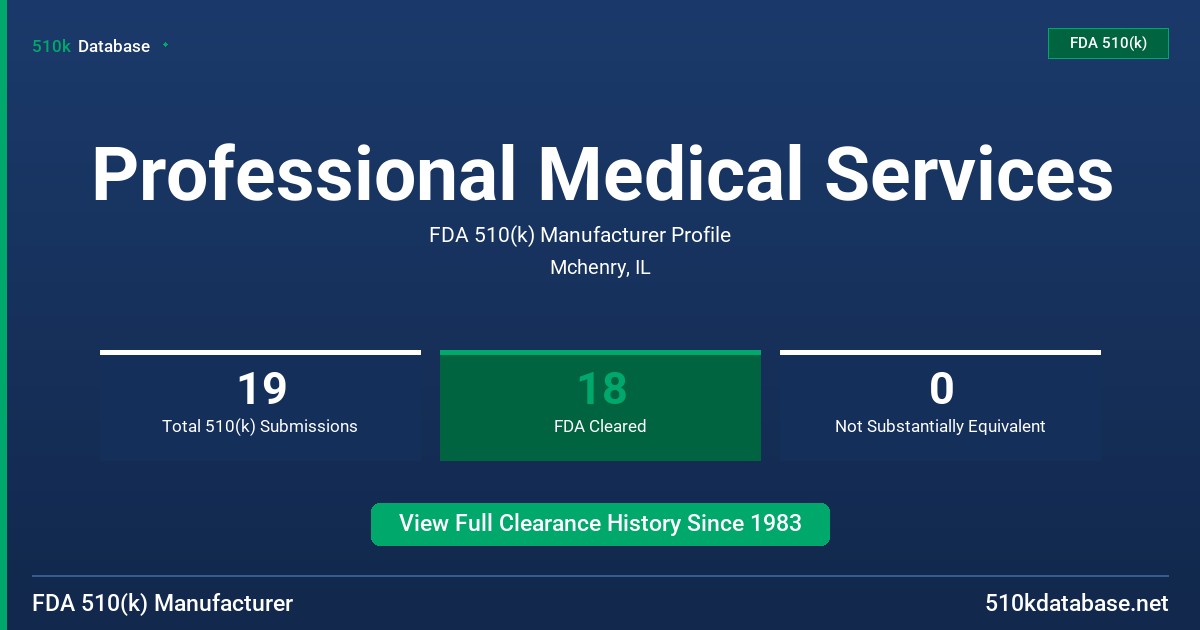 Professional Medical Services FDA 510(k) Manufacturer Profile