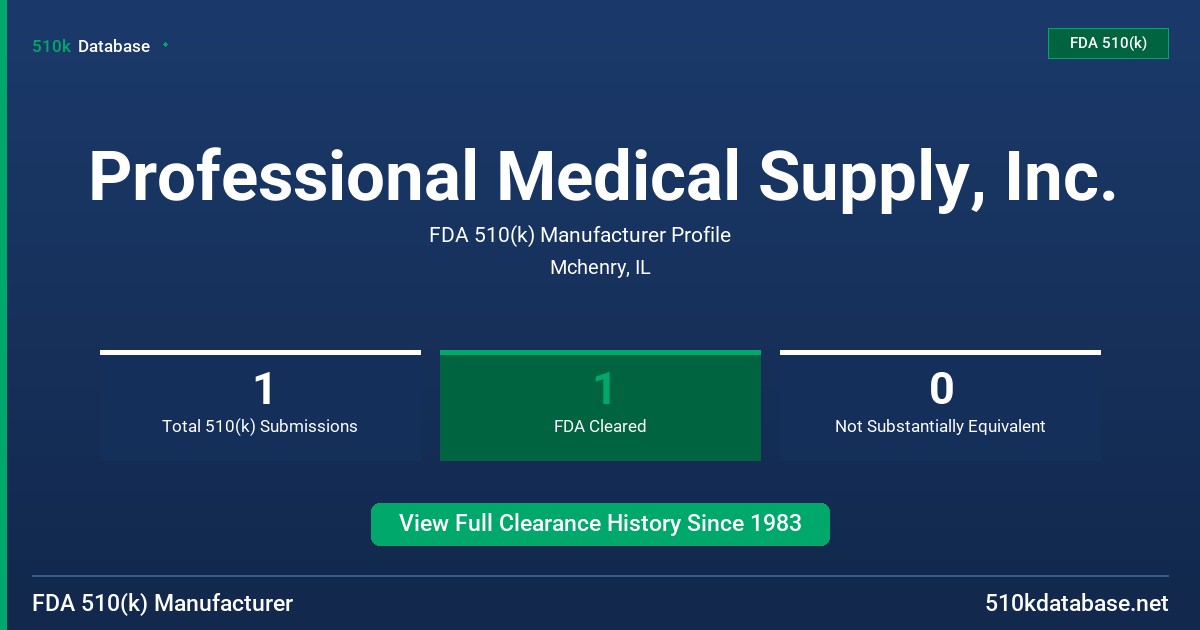 Professional Medical Supply, Inc. FDA 510(k) Manufacturer Profile