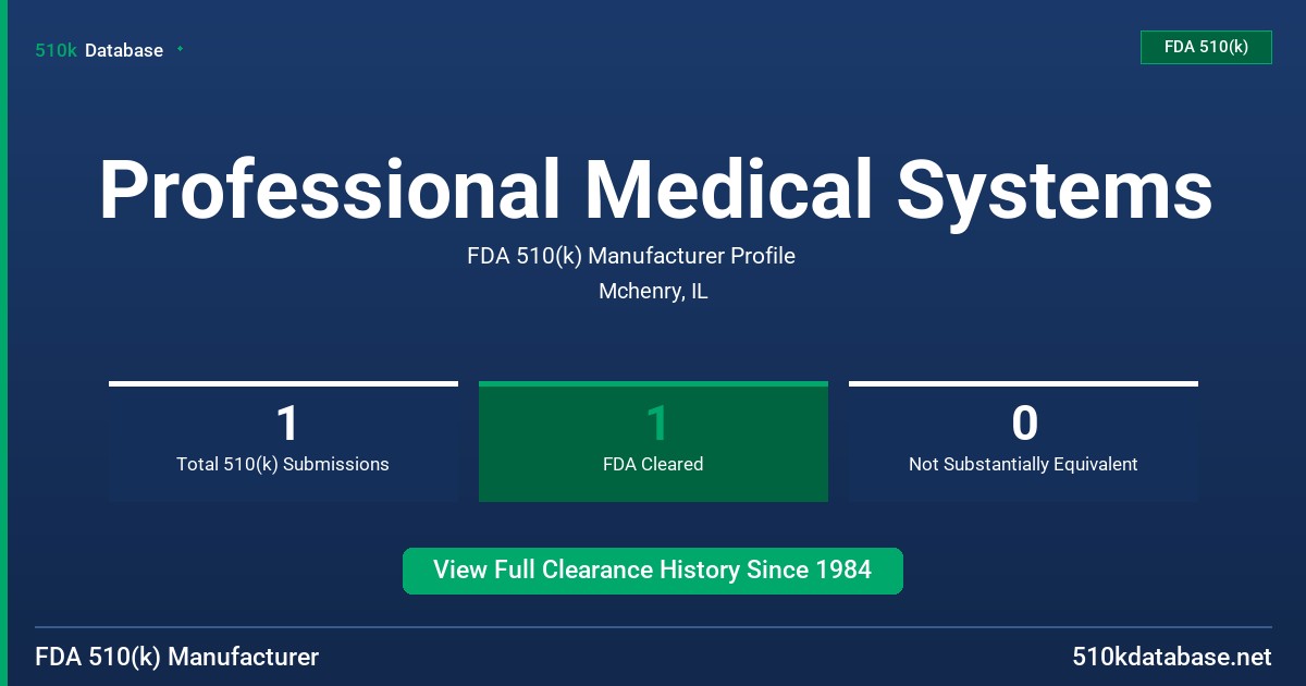 Professional Medical Systems FDA 510(k) Manufacturer Profile
